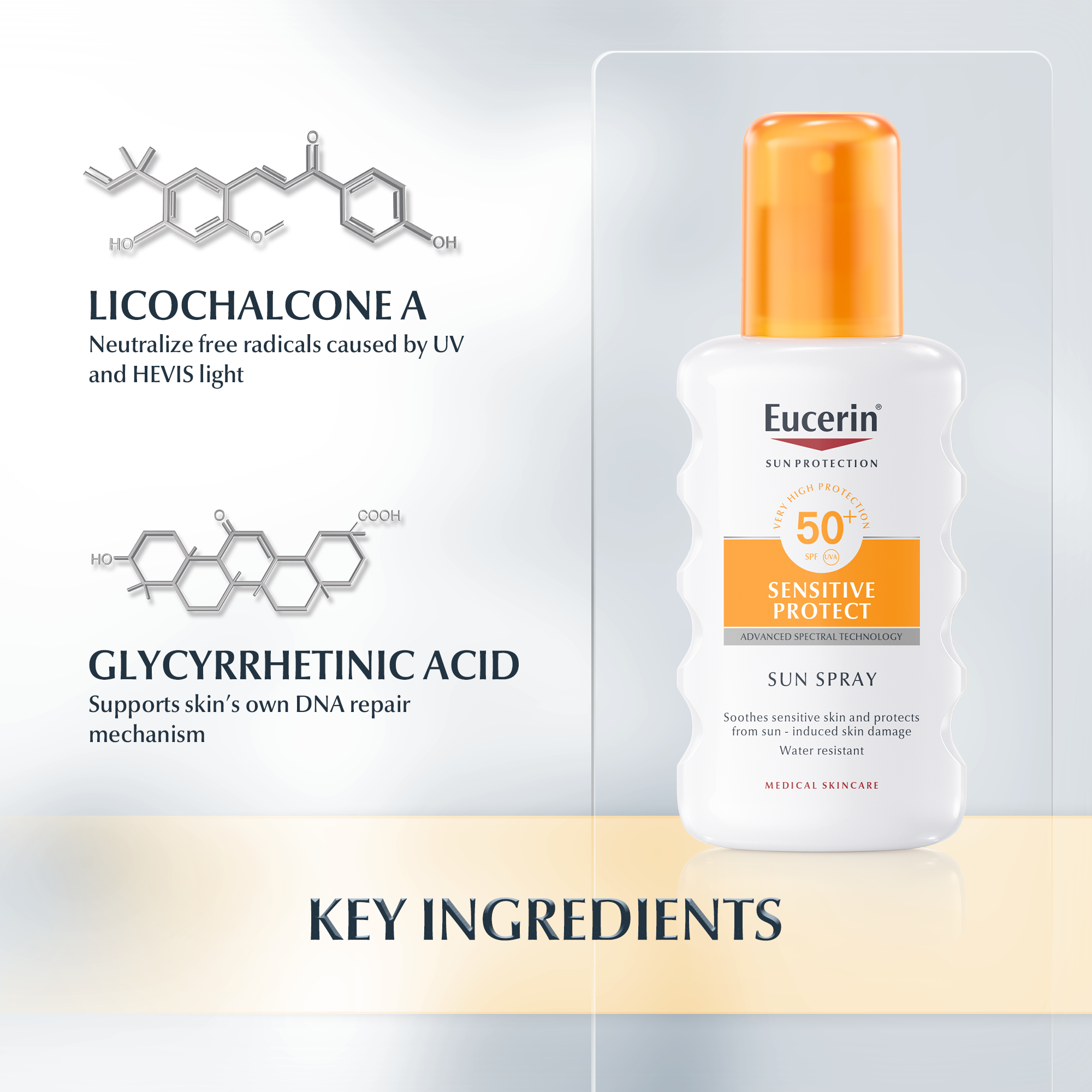 Sun Spray Sensitive Protect SPF 50+ | sunscreen for the body | Eucerin